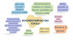 Opettajien lööppisloganeita koulun aloitukseen. Uusi koulu hurmaa! Oppilaat jonottavat sisään. Rykmentinpuiston koulusta on tulossa Suomen yhteisöllisin ja viihtyisin koulu! RYKE-piazzalla on aina pouta! Puolijoukkueteltta purettu aamuyöstä - innokkaimmat henkilökunnan edustajat jonottaneet Rykmentinpuistoon jo viikon! Heitä yläfemma! Olet minun peilikuvani! Kaveria ei jätetä! 